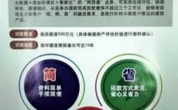 工行有代发能用什么贷款（工行代发优势）