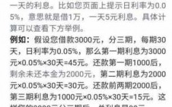 什么金融好借钱（什么金融借钱利息低）