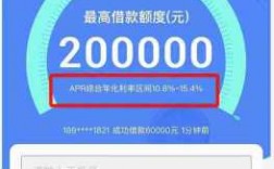 网上贷款为什么要收费用（网上贷款为什么要开会员）