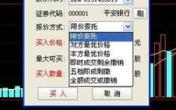 股票限价委托是什么意思（限价委托卖出规则）