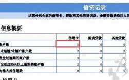 信报账户是什么意思（信报账户是什么意思啊）