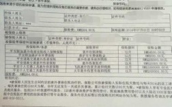 保单被保人什么意思（保单被保险人是受益人吗）