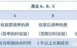 基金a和c有什么区别（基金买a类还是c类）