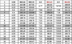 什么贷款能贷24期（什么贷款可以24期）