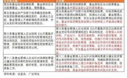 为什么最近基金募集期很短（为什么有的基金募集时间很长）