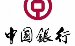 中国银行代表什么意思（中国银行的标志属于什么标志）