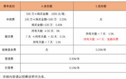 固收优选什么意思（固收+优选）