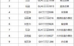 北京公租房什么时候摇号（北京公租房什么时候摇号结果）