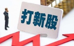 打新股的资质是什么（打新股有资金门槛吗）