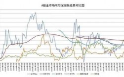 中国什么时候有的股市（中国啥时候有的股市）