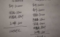 10万左右按揭什么车（十万左右的车按揭需要多少钱）