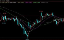 期货跌多涨少为什么（期货跌10个点就爆仓了吗）