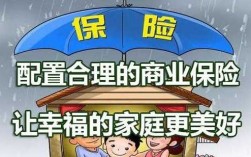 什么是投保条件（什么是投保条件的保险）