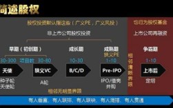 gp什么意思呀（gp的意思是什么）