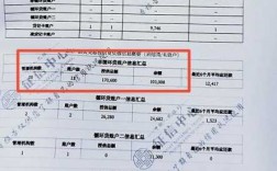 呆账还了征信显示什么（呆账还完征信多久更新）