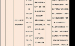 邮政年费什么时候扣（中国邮政年费扣费标准是多少）