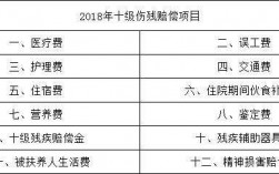 保险营养费是什么（营养费是保险公司理赔吗）