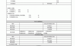 向银行申请贷款是什么融资（向银行申请贷款的融资方案应包含哪些内容）