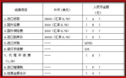 什么时候用上账汇率（做账汇率按照哪一天）