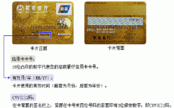 cvv是做什么的（cvv填什么）