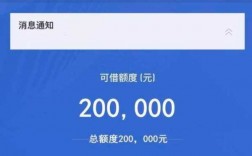 微粒贷11万什么水平（微粒贷11万额度高吗）