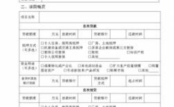 续贷需要带什么材料（续贷需要带什么材料和手续）