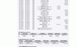 电子账单地址什么意思（电子账单格式怎么做的好）