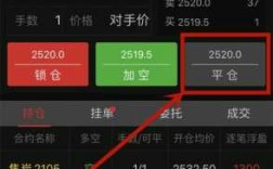 期货什么时候平仓最好（期货什么时候会平仓）