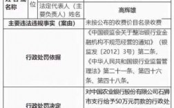 农业银行什么扣罚款（农业银行扣分）