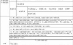 农业公司开户贷款需要什么（农业公司开户贷款需要什么资料）