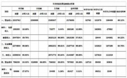 什么是毛利润率（什么是毛利润率计算公式）