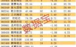 苹果头戴耳机利于什么股票（苹果头戴式耳机售价4399元）