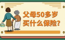 50岁的人交什么保险好（50岁以后交什么保险好）