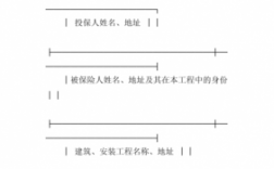 建筑工程要买什么保险（建筑工程有什么保险）