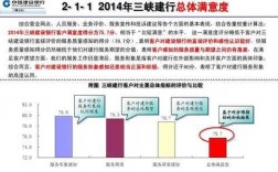 银行集团客户有什么优势（银行集团客户的定义）