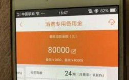 平安有备用金和什么（平安备用金的优势）