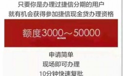 办捷信贷款要什么条件（捷信贷需要什么条件）