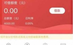 招商金融贷款是什么（招商金融好下款吗）