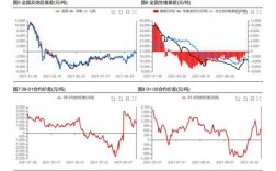 600股票是什么股票（股票600600）