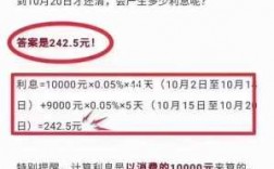 什么是信用卡最低还款（信用卡最低还款金额是啥意思）