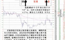 为什么有些股票有竞价（为什么股票竞价卖不出去）