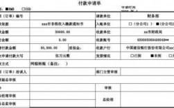 什么是申请账单金额（付款申请单金额105000怎么填写）