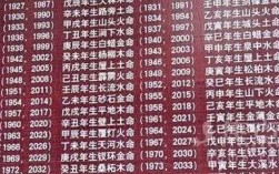 2017土中金是什么号码（土中金命是什么生肖）