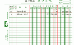 减值准备贷方余额表示什么（减值准备余额在哪方）