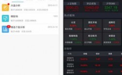 大家一般看什么股票（大家看股票都用什么app）