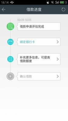 为什么我网上借不到钱（为啥我在网上借不到钱）-图2