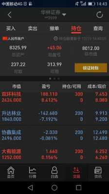 什么软件可以看到股票（什么软件可以看到股票十档买卖）-图2
