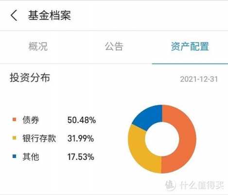 为什么基金不能（为什么基金不能转换）-图2