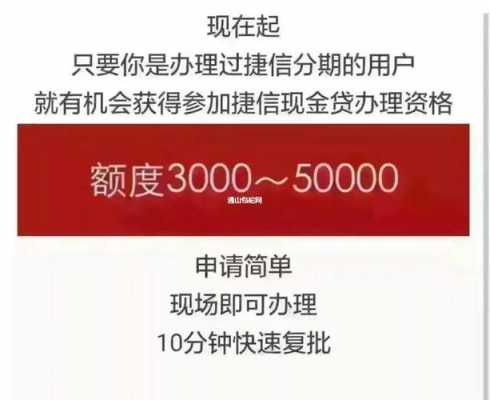 捷信金融贷款需要什么（捷信金融贷款app贷款需要什么条件）-图3