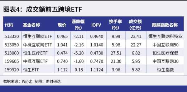 指数后面ETF代表什么（指数后面的etf）-图1